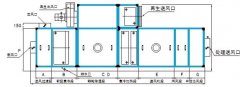 轉(zhuǎn)輪除濕機價格為什么這么高